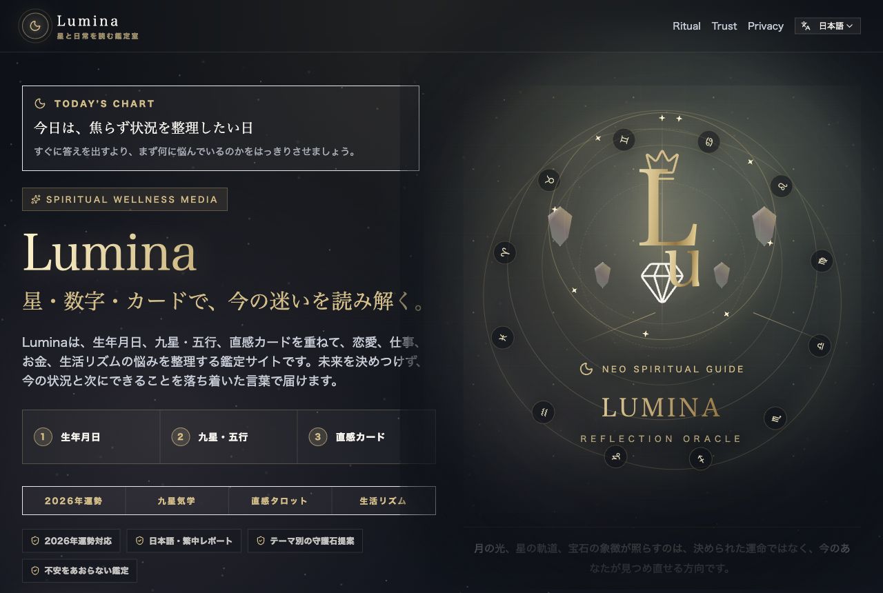 Lumina Blush 案例預覽